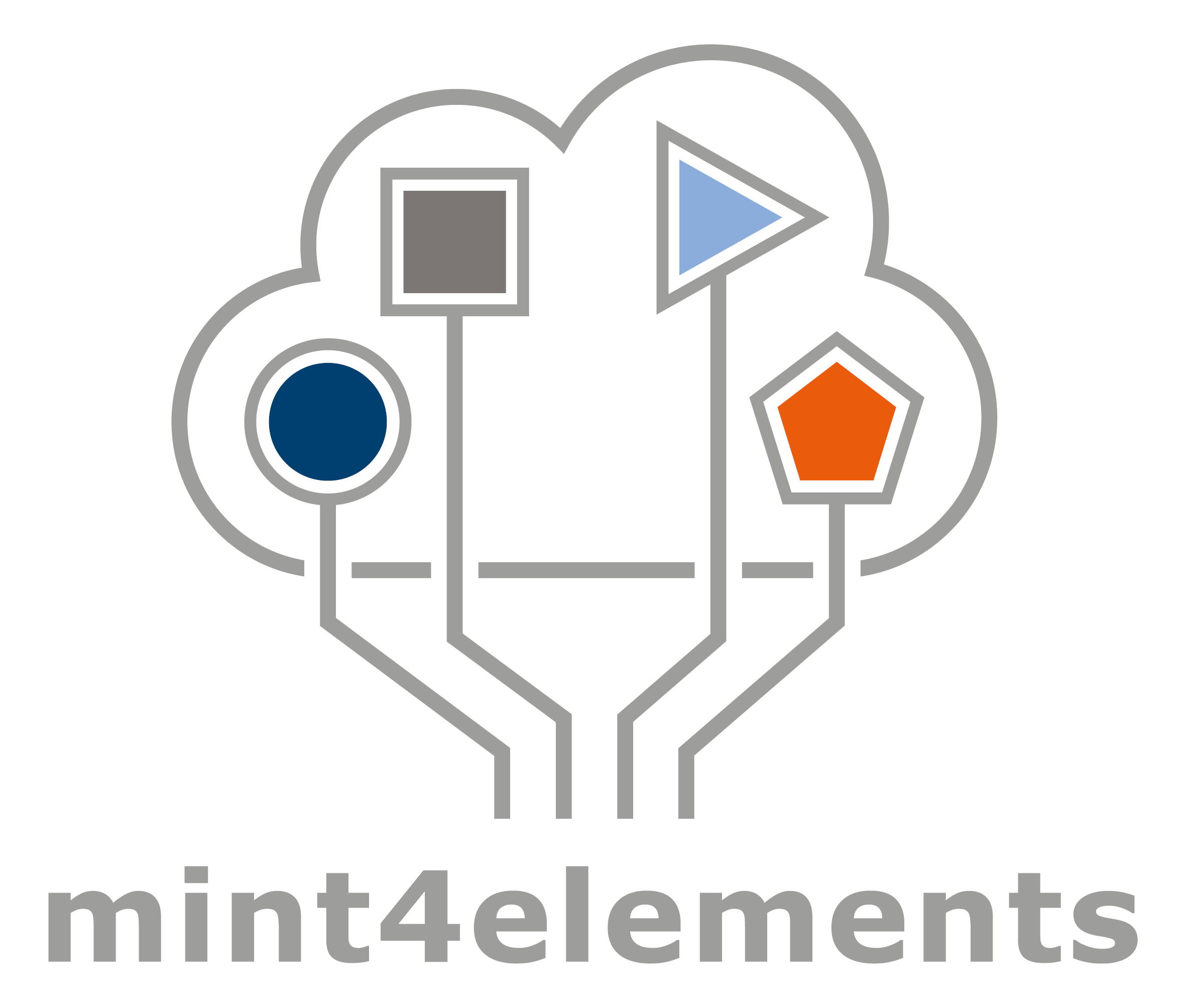 mint4Elements Logo weißer Hintergrund mint4Elements Logo weißer Hintergrund